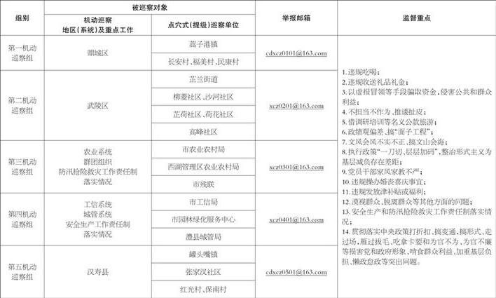 澳门新葡新京在线