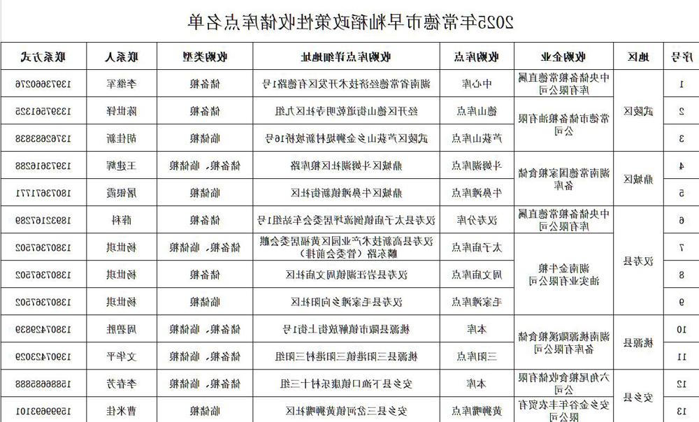 澳门新葡新京在线