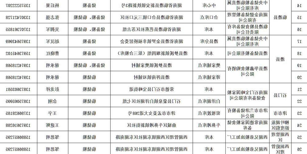 澳门新葡新京在线