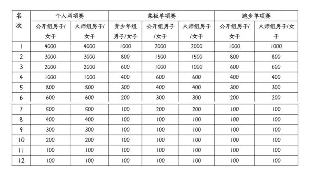 澳门新葡新京在线