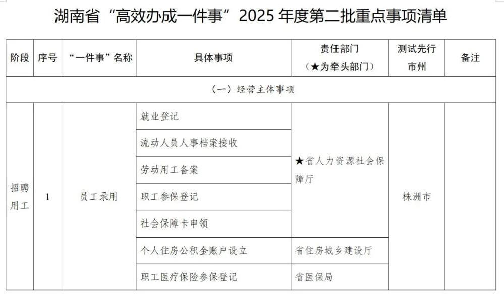 澳门新葡新京在线