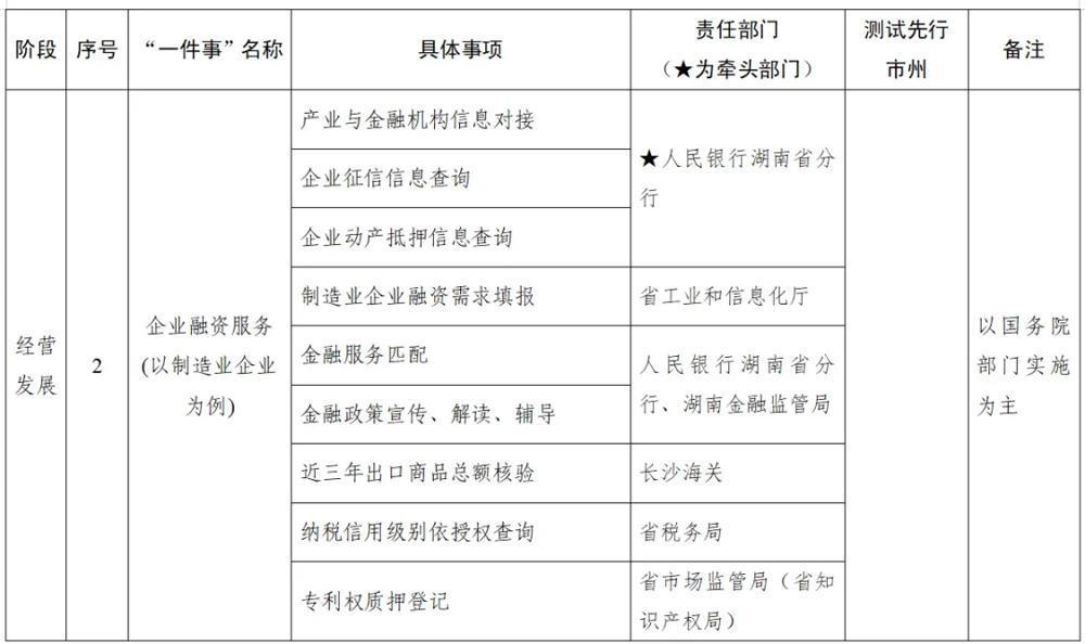 澳门新葡新京在线