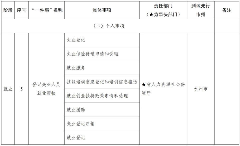 澳门新葡新京在线