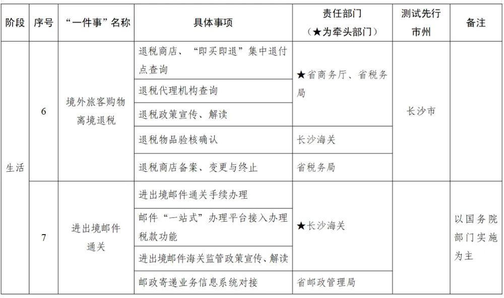 澳门新葡新京在线