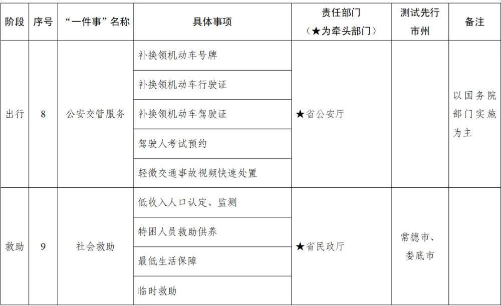 澳门新葡新京在线