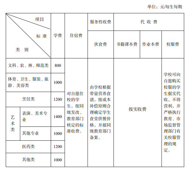 澳门新葡新京在线