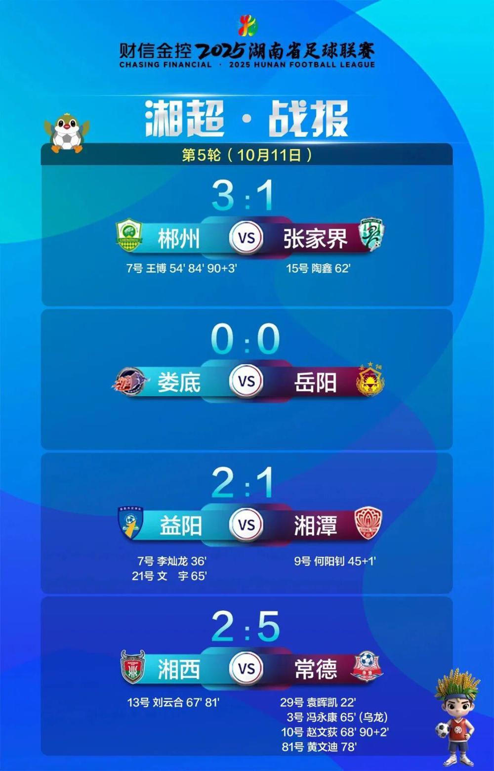 澳门新葡新京在线