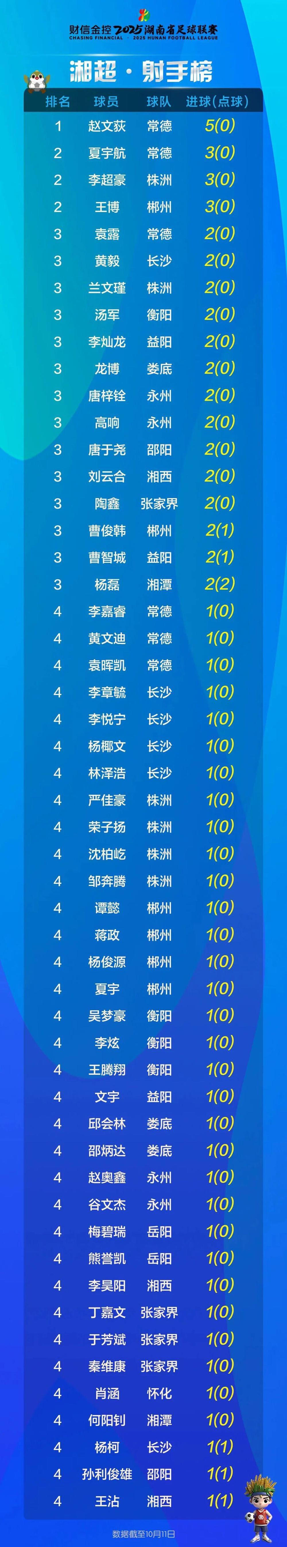 澳门新葡新京在线