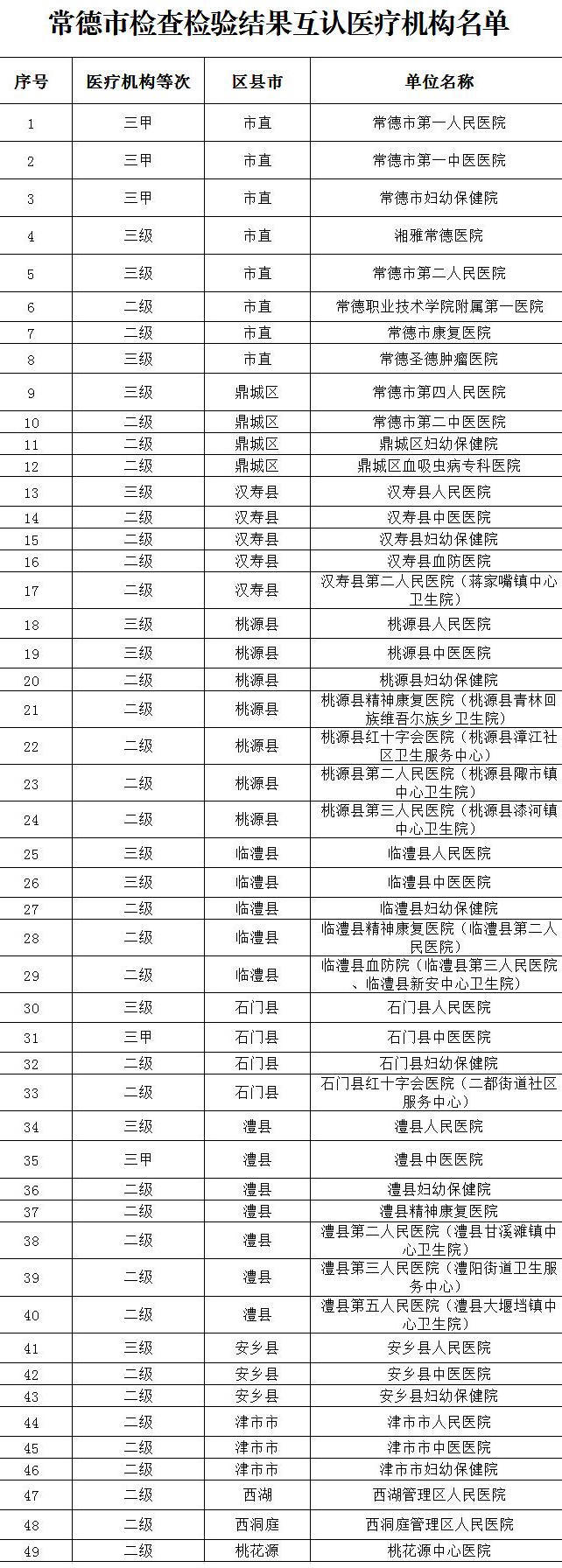 澳门新葡新京在线