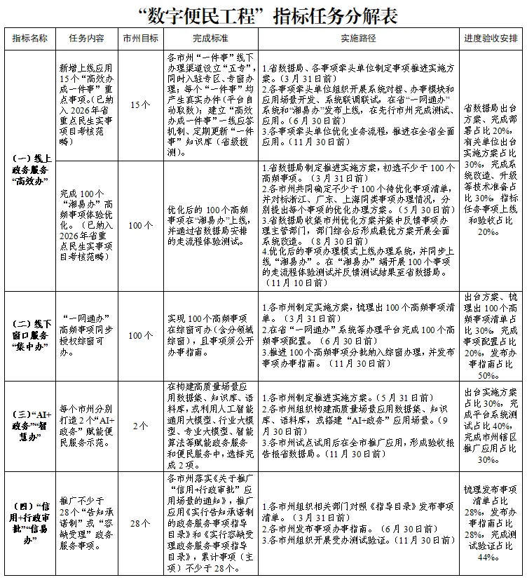 澳门新葡新京在线