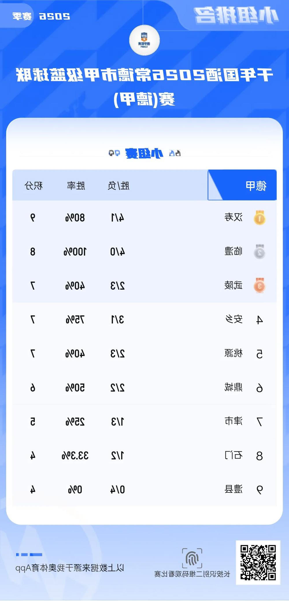 澳门新葡新京在线