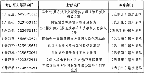 澳门新葡新京在线