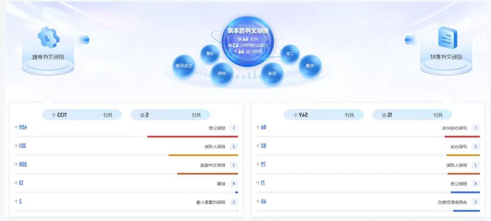 澳门新葡新京在线