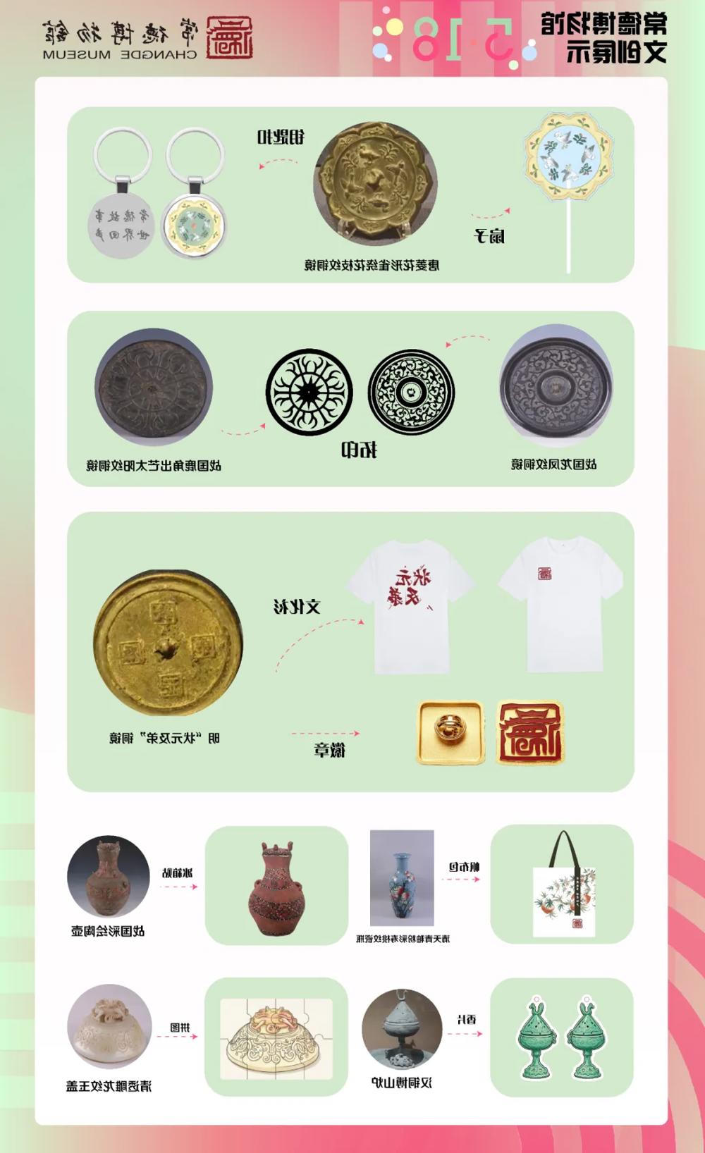澳门新葡新京在线